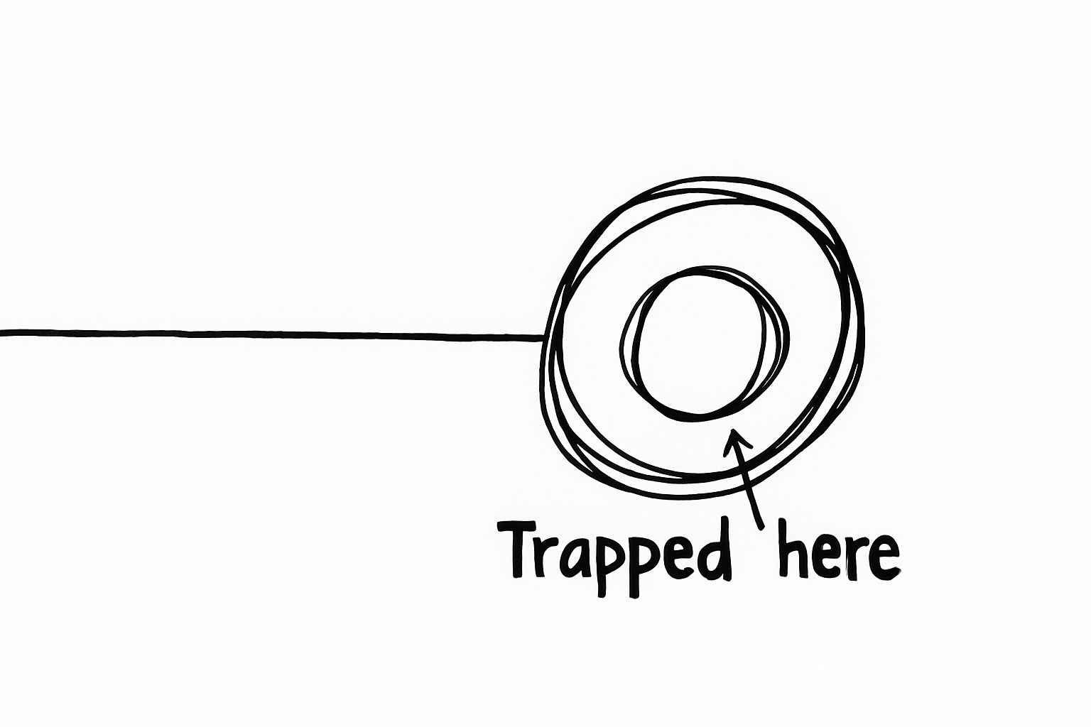 Project Trapped in creating the same foundation layers over and over